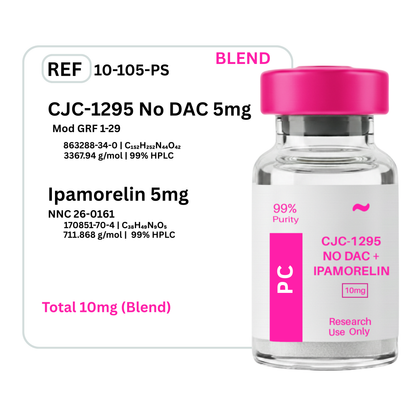CJC-1295 No DAC & Ipamorelin