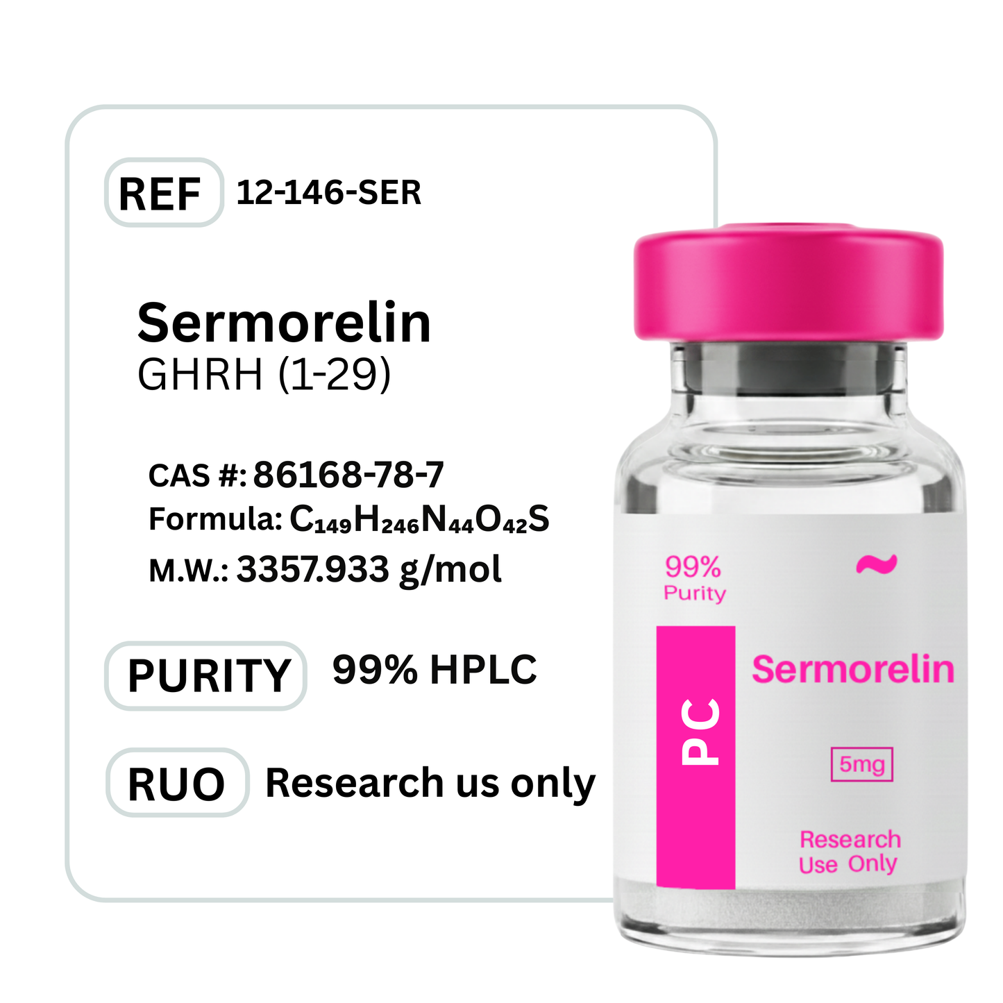 Sermorelin